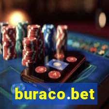 buraco.bet