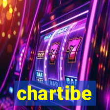 chartibe