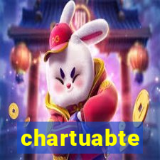 chartuabte