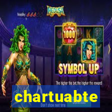 chartuabte