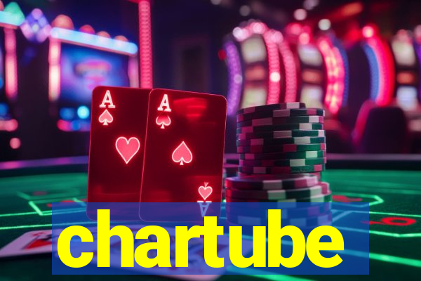 chartube