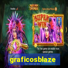 graficosblaze