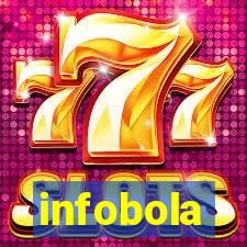 infobola