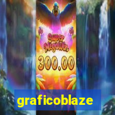 graficoblaze