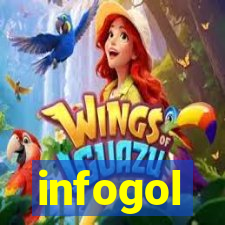 infogol